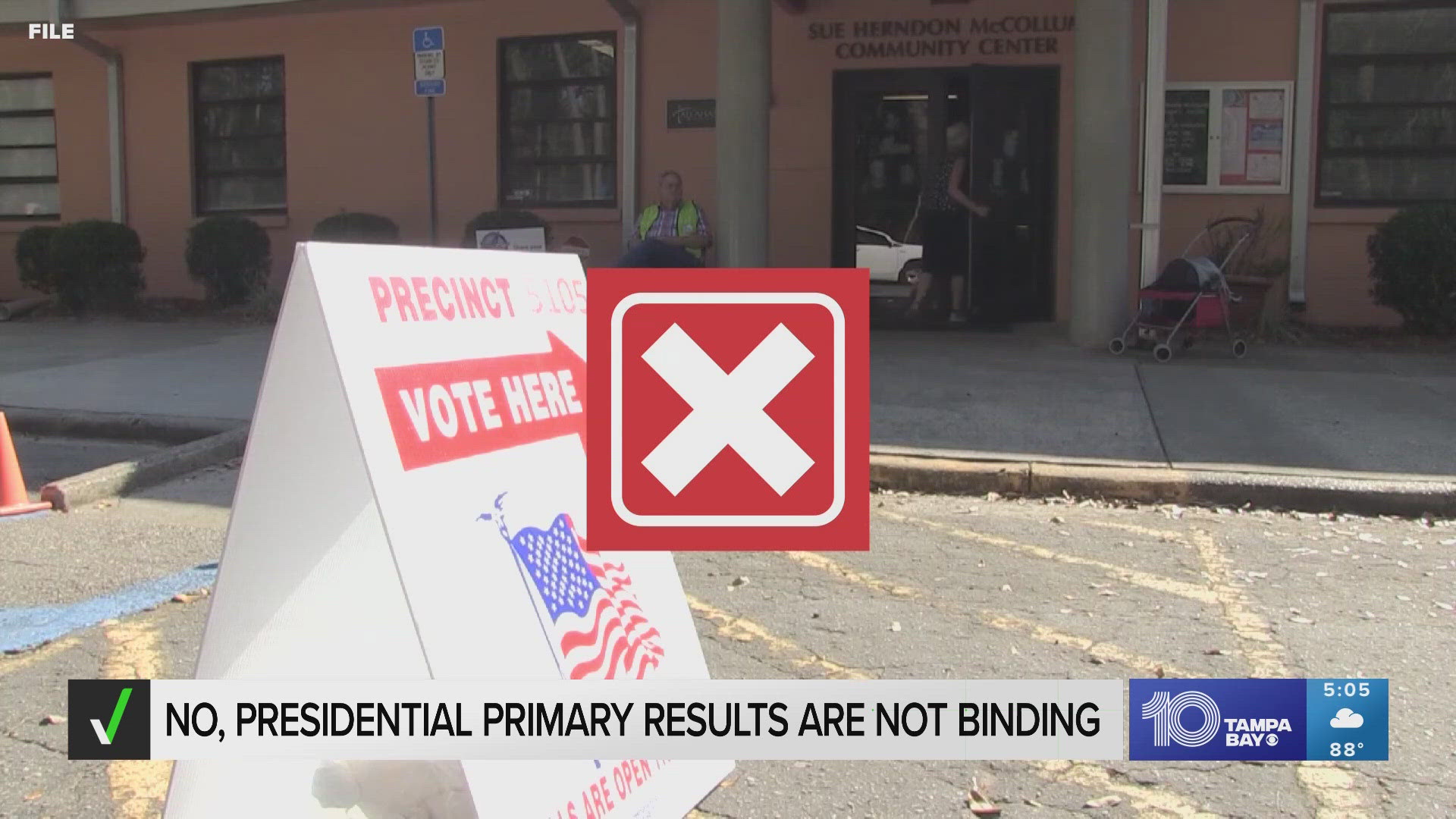 With Biden dropping his reelection bid later than any President in history ever has, many are asking if there are consequences to the late timing.