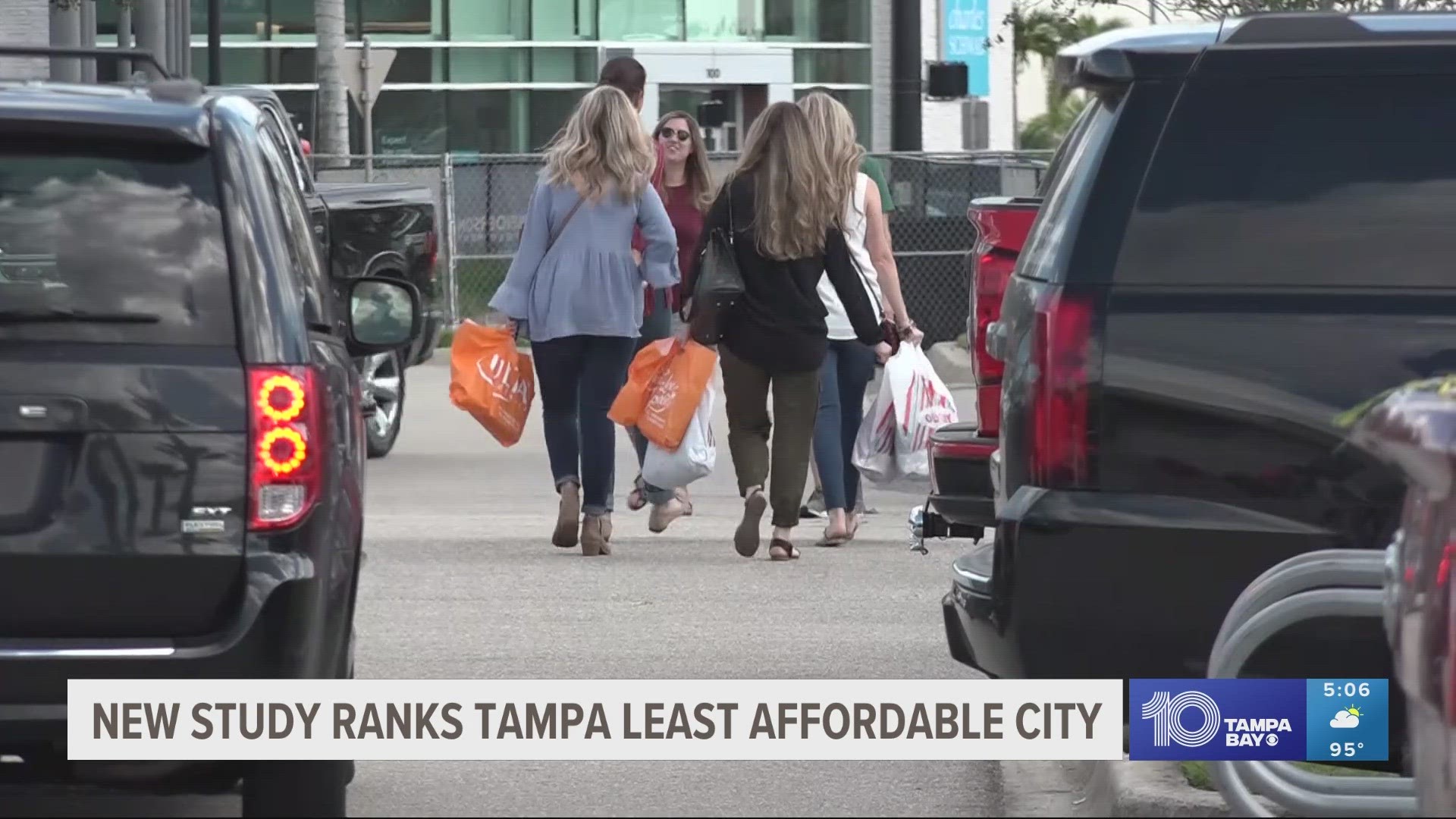 To spend 30% of your income on housing, you’d need to earn $87,000 in Tampa.