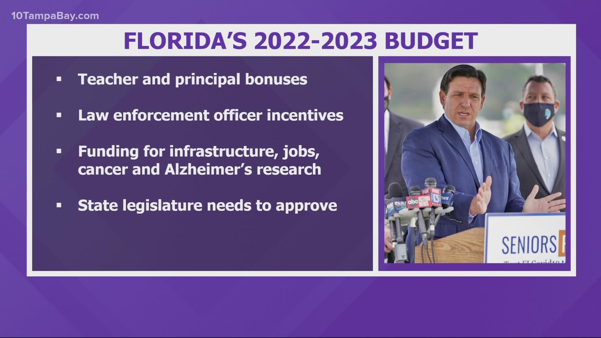 The governor has been traveling the state announcing parts of his proposed budget.