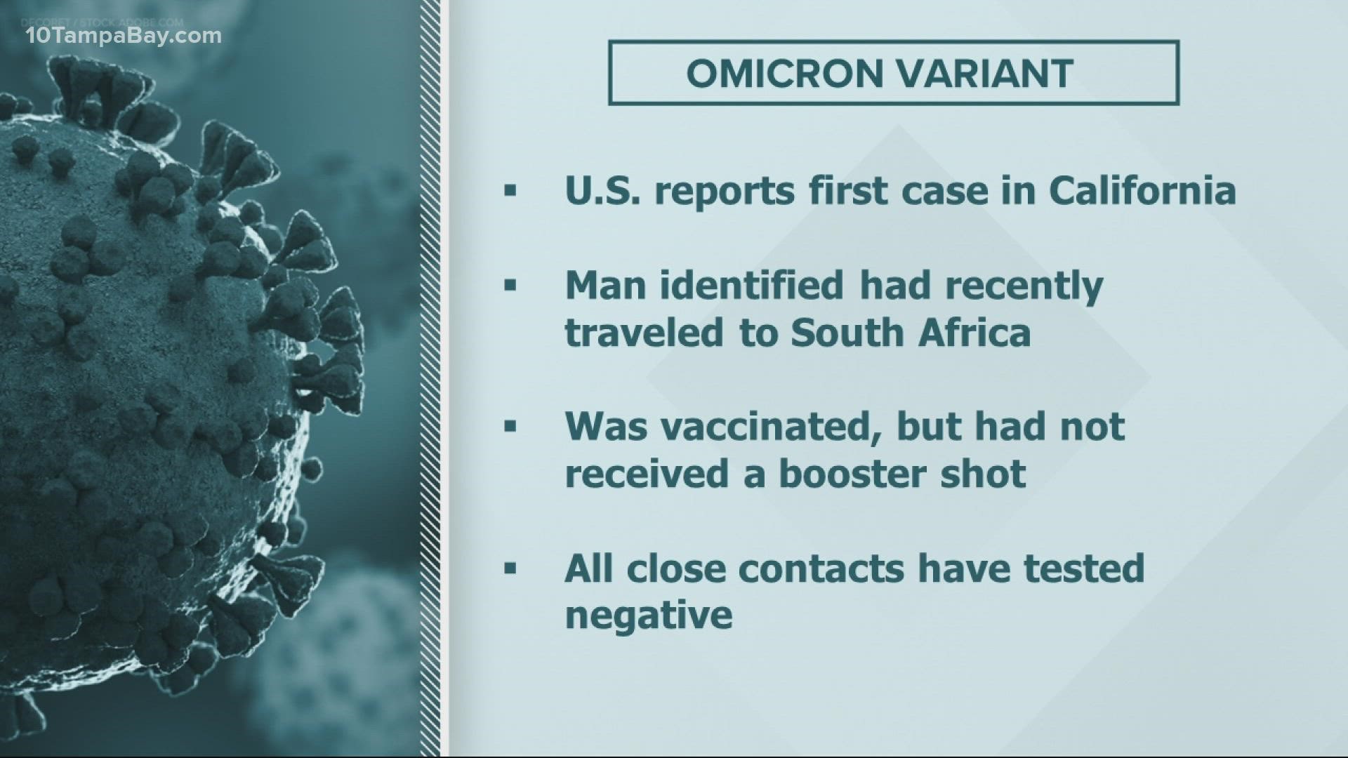 Authorities said the first U.S. case of the omicron variant was discovered in California.