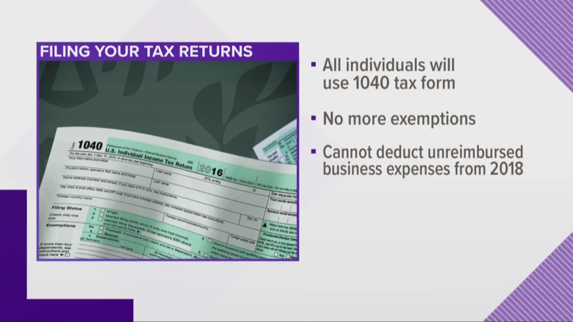 Your 2018 taxes are the first you'll file since the new federal tax laws went into effect.