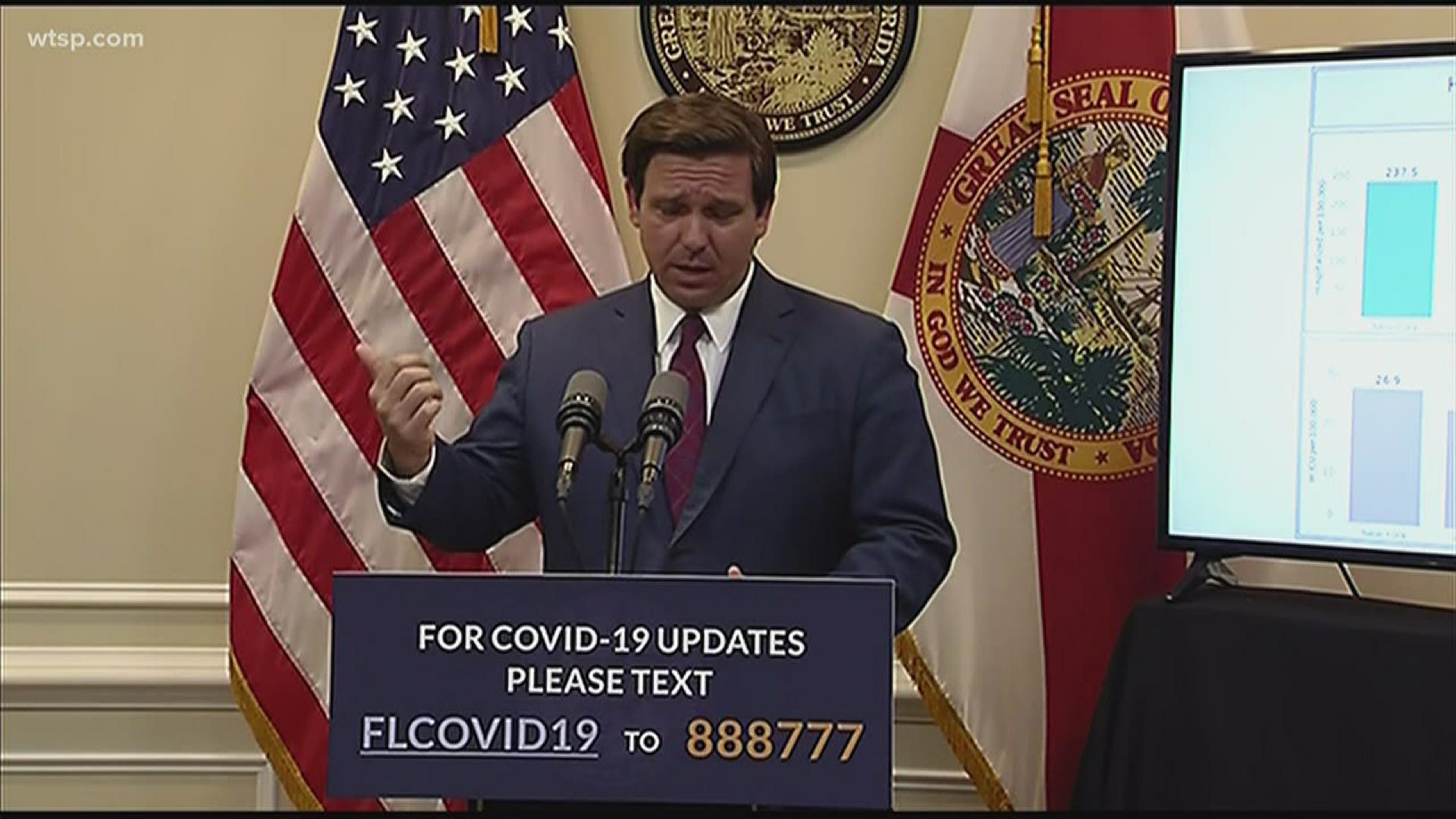 "We obviously got to be thinking what the next steps are for the state of Florida,” DeSantis said.