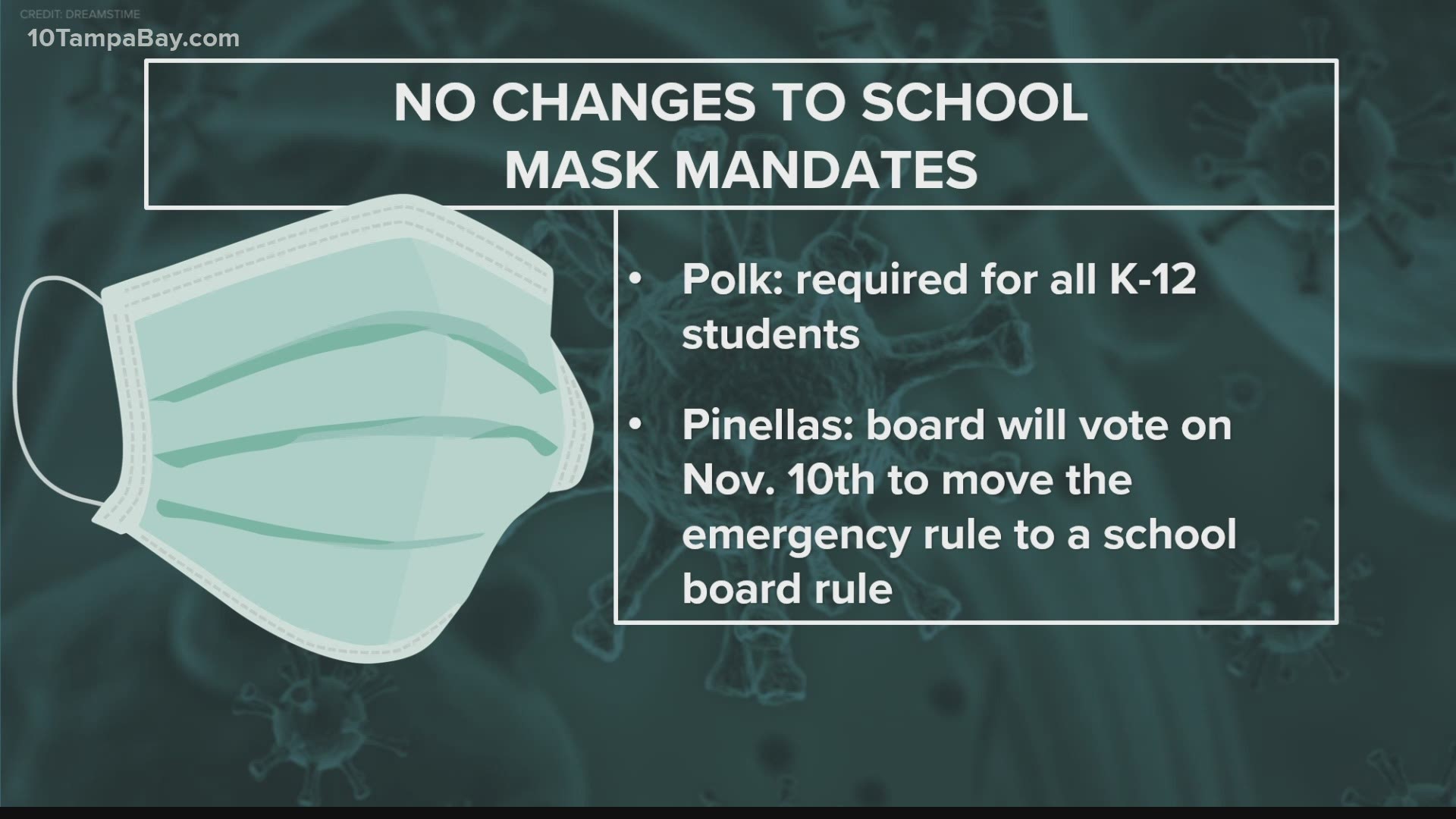 Parents may be curious about their student's school district's mask policy, especially as cities make changes to their mask ordinances.