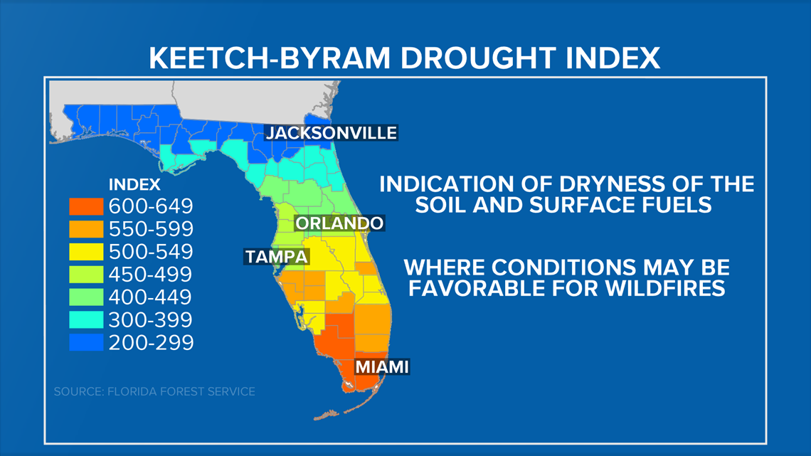Growing concern for drought conditions as Tampa Bay area nears driest