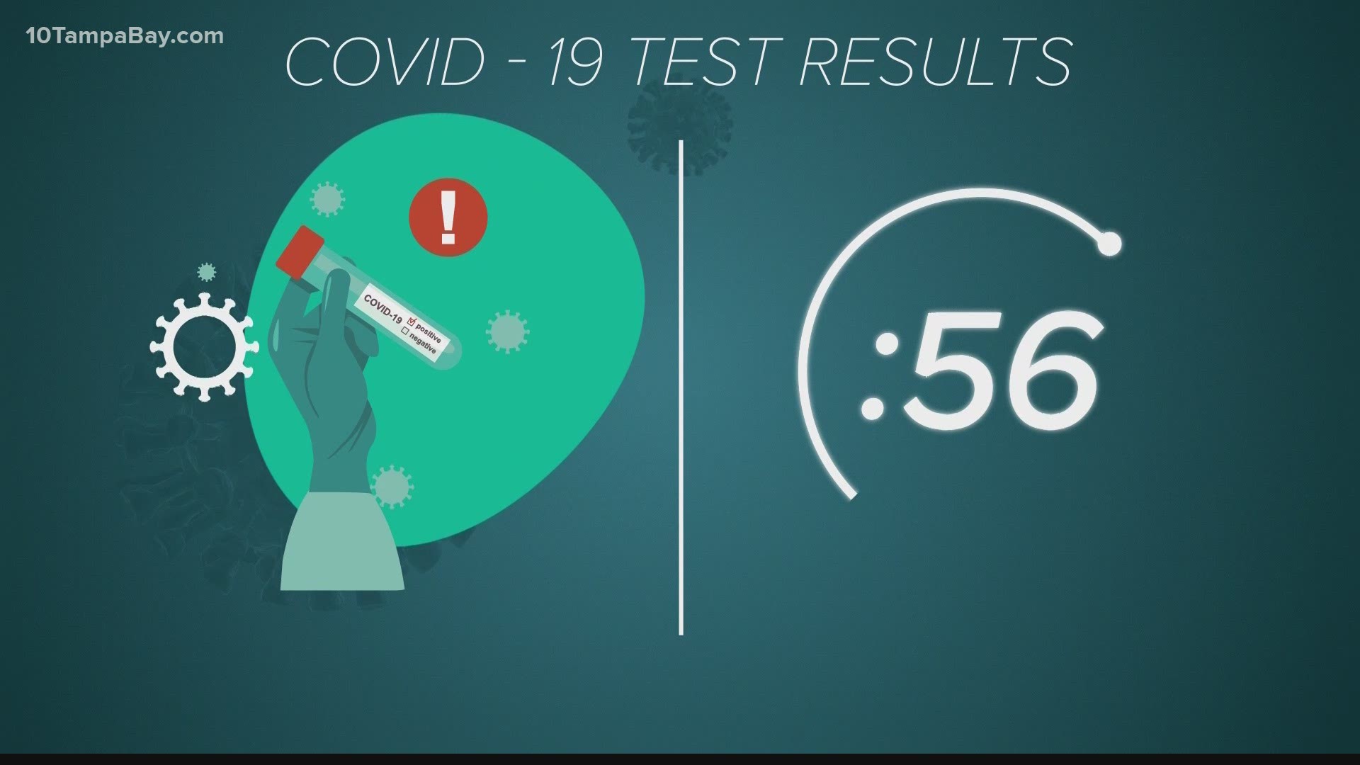 The standard coronavirus test uses a swab to see if a person is infected, but this USF test hunts for the same small particles of the virus in your breath.