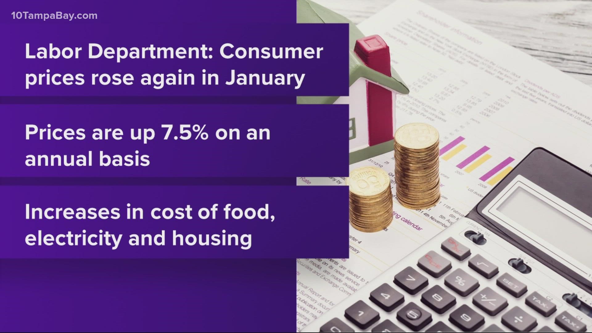 Shortages of supplies and workers, heavy doses of federal aid, ultra-low interest rates and robust consumer spending combined to rising inflation in the past year.