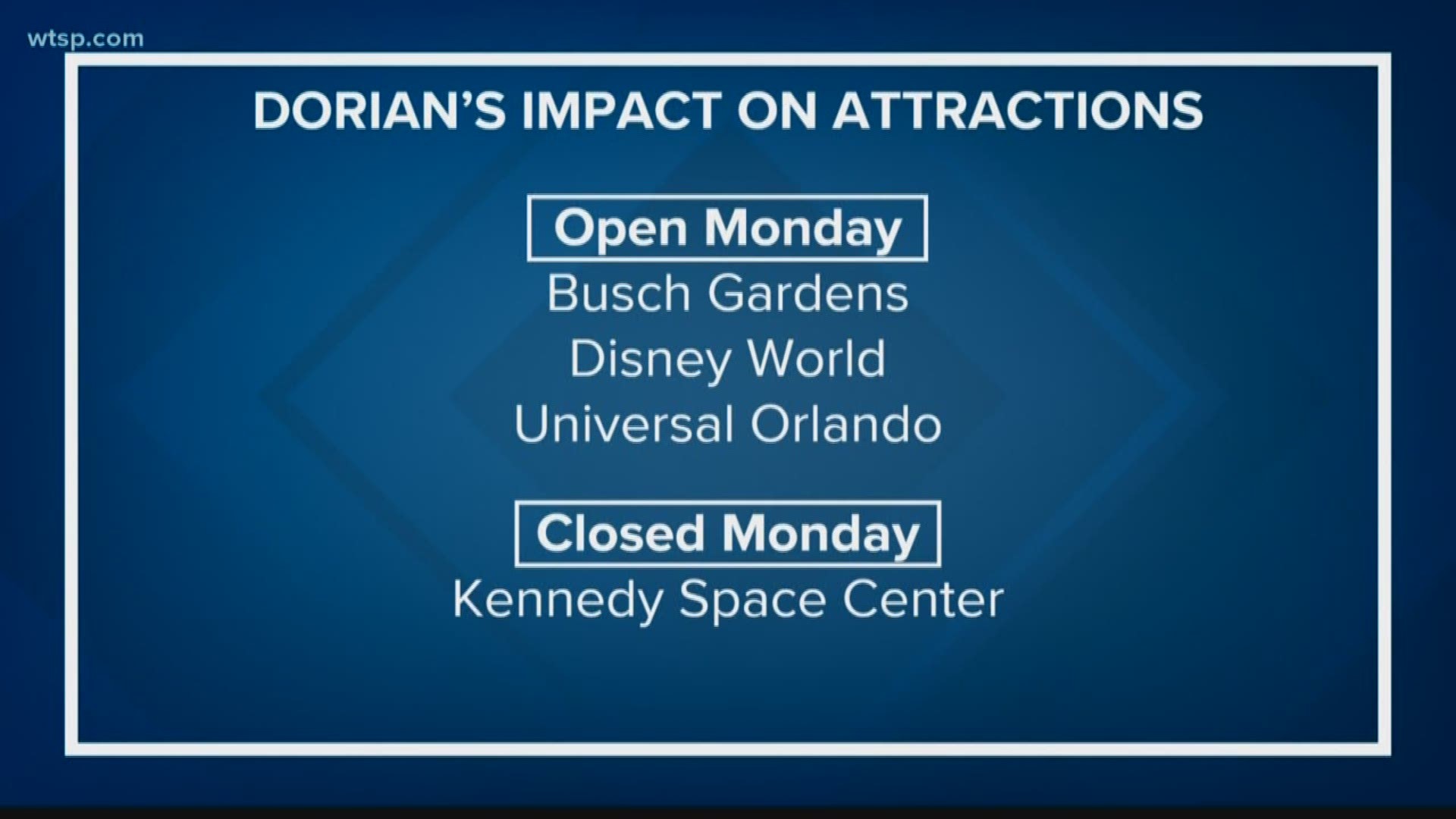 Ahead of Dorian, people want to know what airports and theme parks are closing, here's what we have as of Sunday night. Fort Lauderdale-Hollywood International Airport plans to shut down as of Monday at noon until further notice.