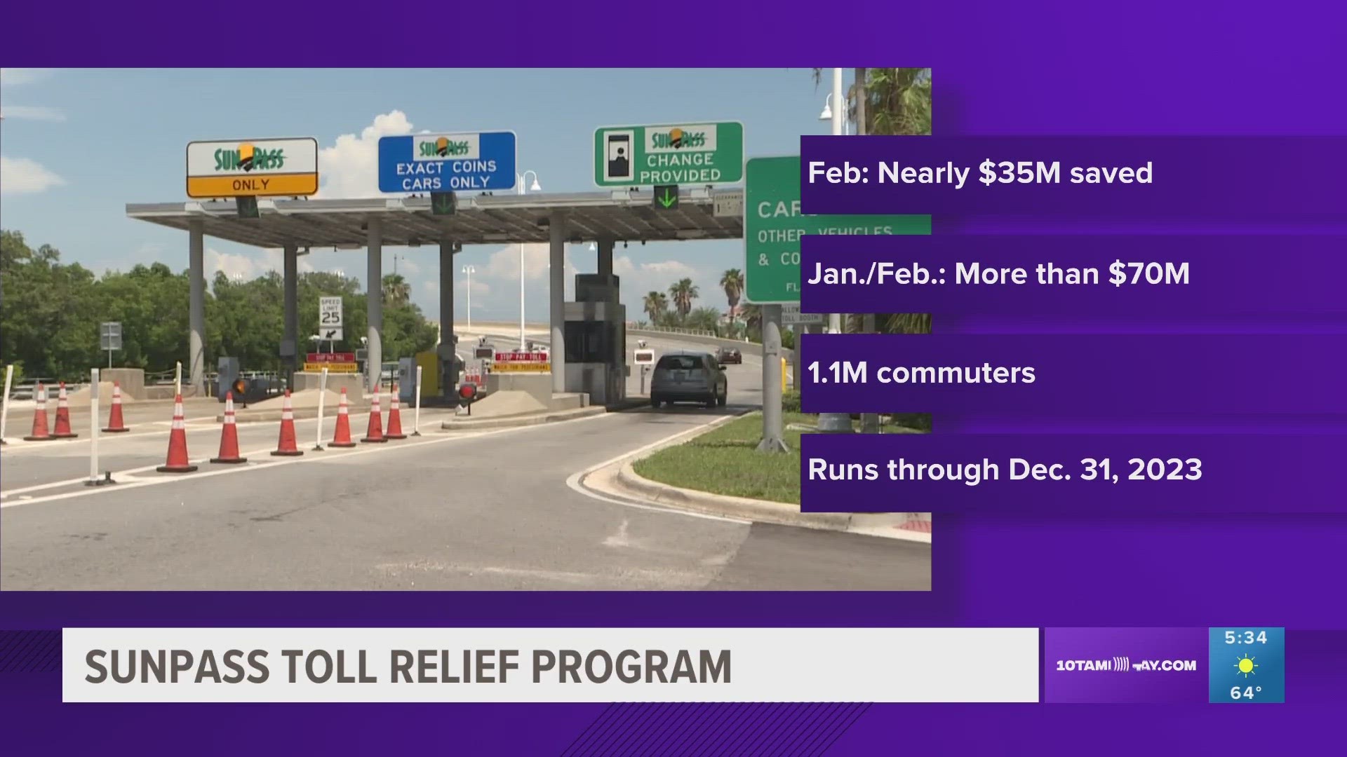 Nearly 1.1 million commuters and their families were impacted by these savings, FDOT explains.