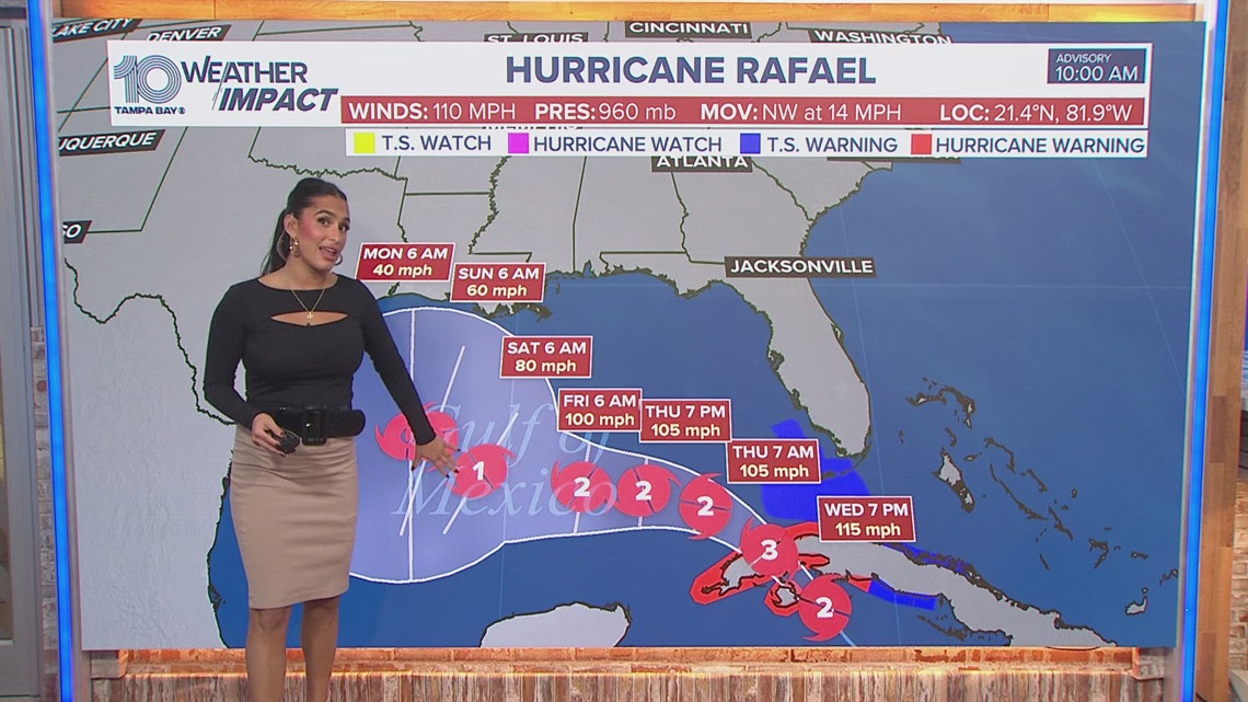 Tracking the Tropics: Hurricane Rafael now a Cat 2 storm as it ...