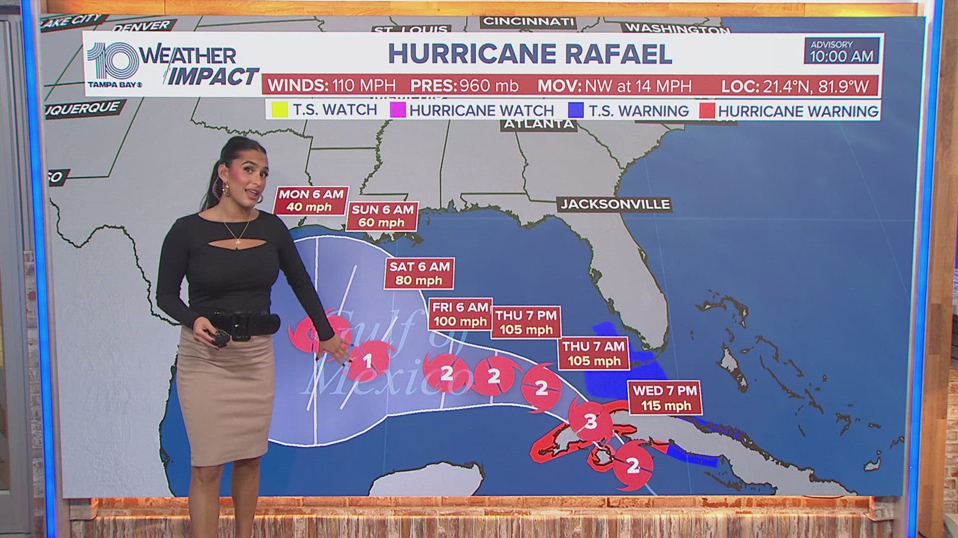 Hurricane conditions are expected in Cuba Wednesday before Rafael emerges in the Gulf. Here at home, it turns breezy with showers on Wednesday and Thursday. 