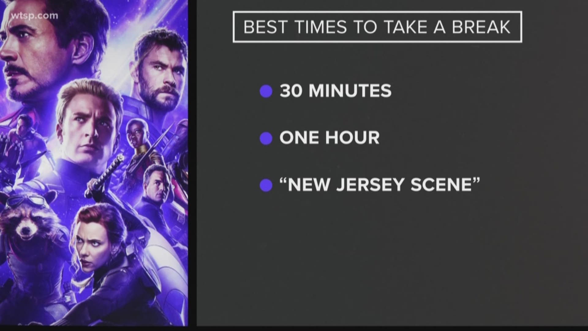 Avengers Endgame, Full Avengers Endgame Movie in 30 minutes