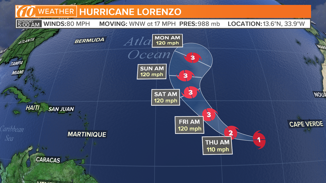 lorenzo hurricane track