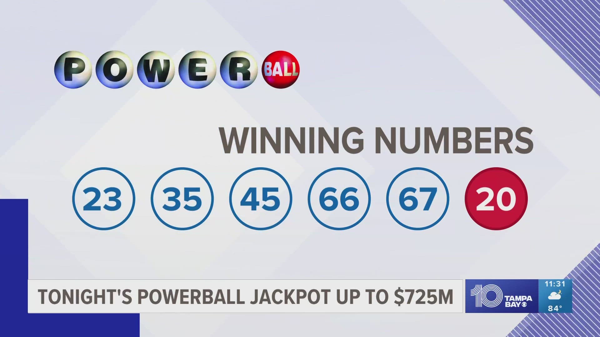 Between Powerball and Mega Millions, there is $1.3 billion on the line this week.