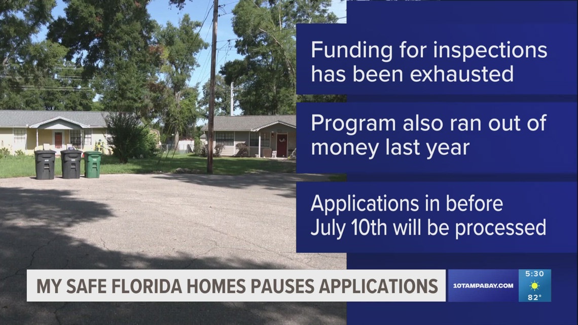 Funds for My Safe Florida Home Program dry up 2 weeks after applications open
