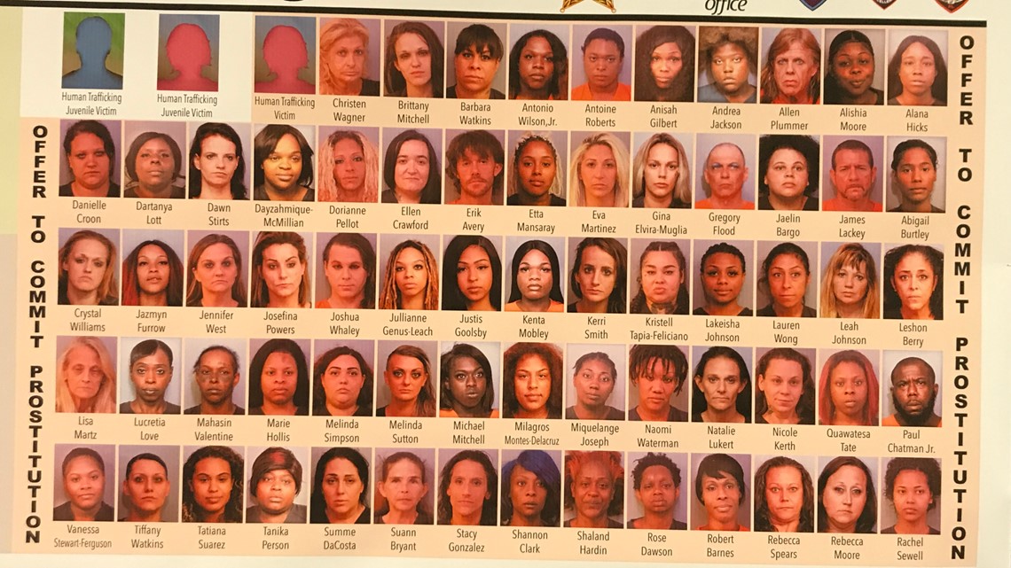Polk County Human Trafficking Prostitution Sting Leads To 154 Arrests