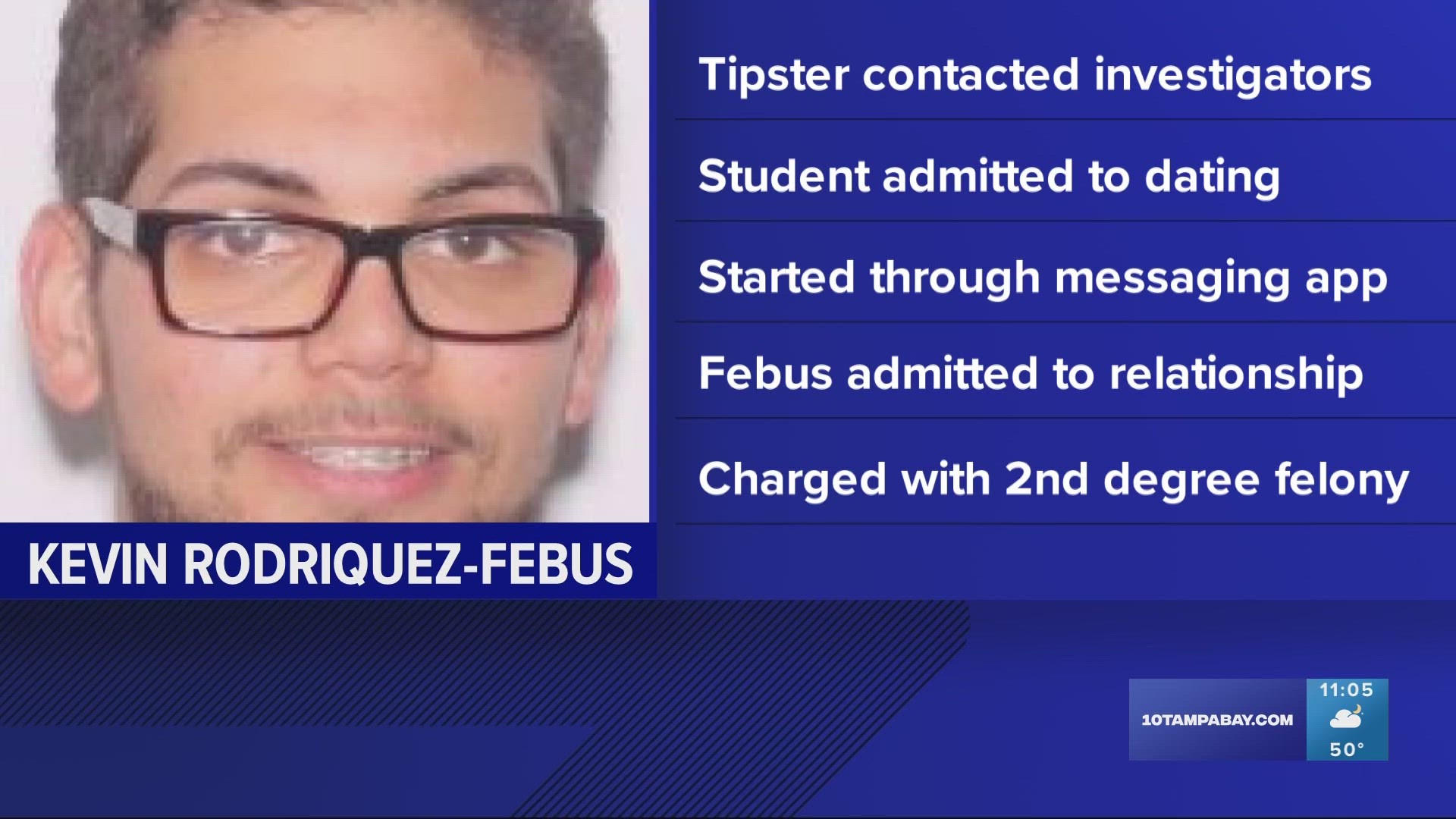 Police said the 23-year-old teacher "admitted to several acts of inappropriate behavior."