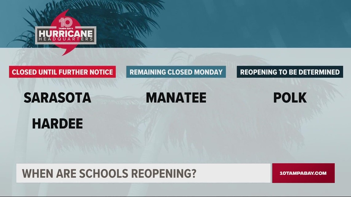 When are schools reopening?