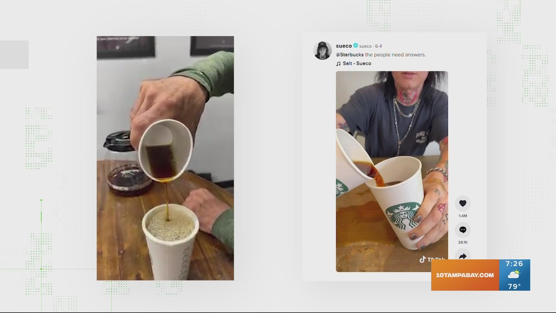 Some videos on social media claim all sizes of Starbucks’ hot cups hold the same amount of liquid. That’s false – we tested it.