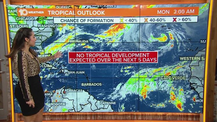 Tracking the Tropics: Nothing brewing out in the Atlantic