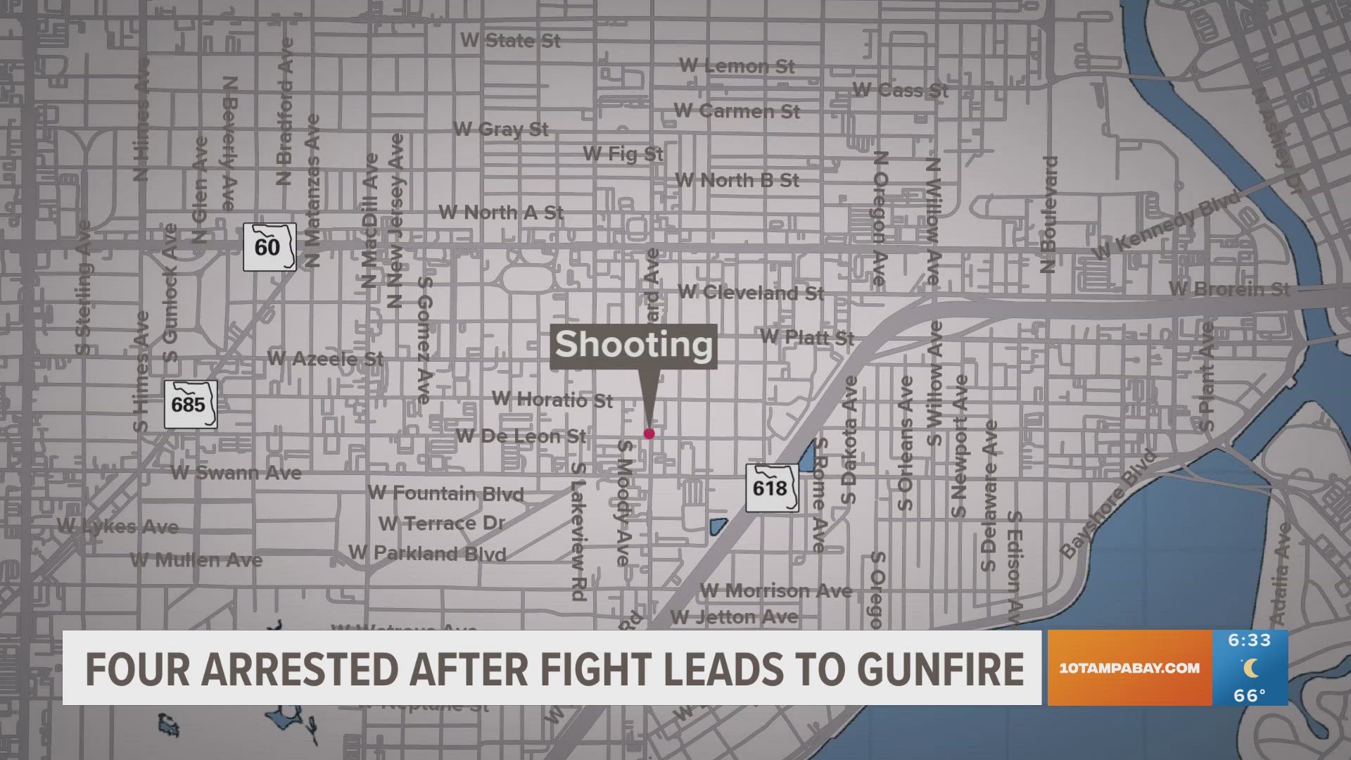No injuries were reported from the shooting but police say bullets hit a nearby building.