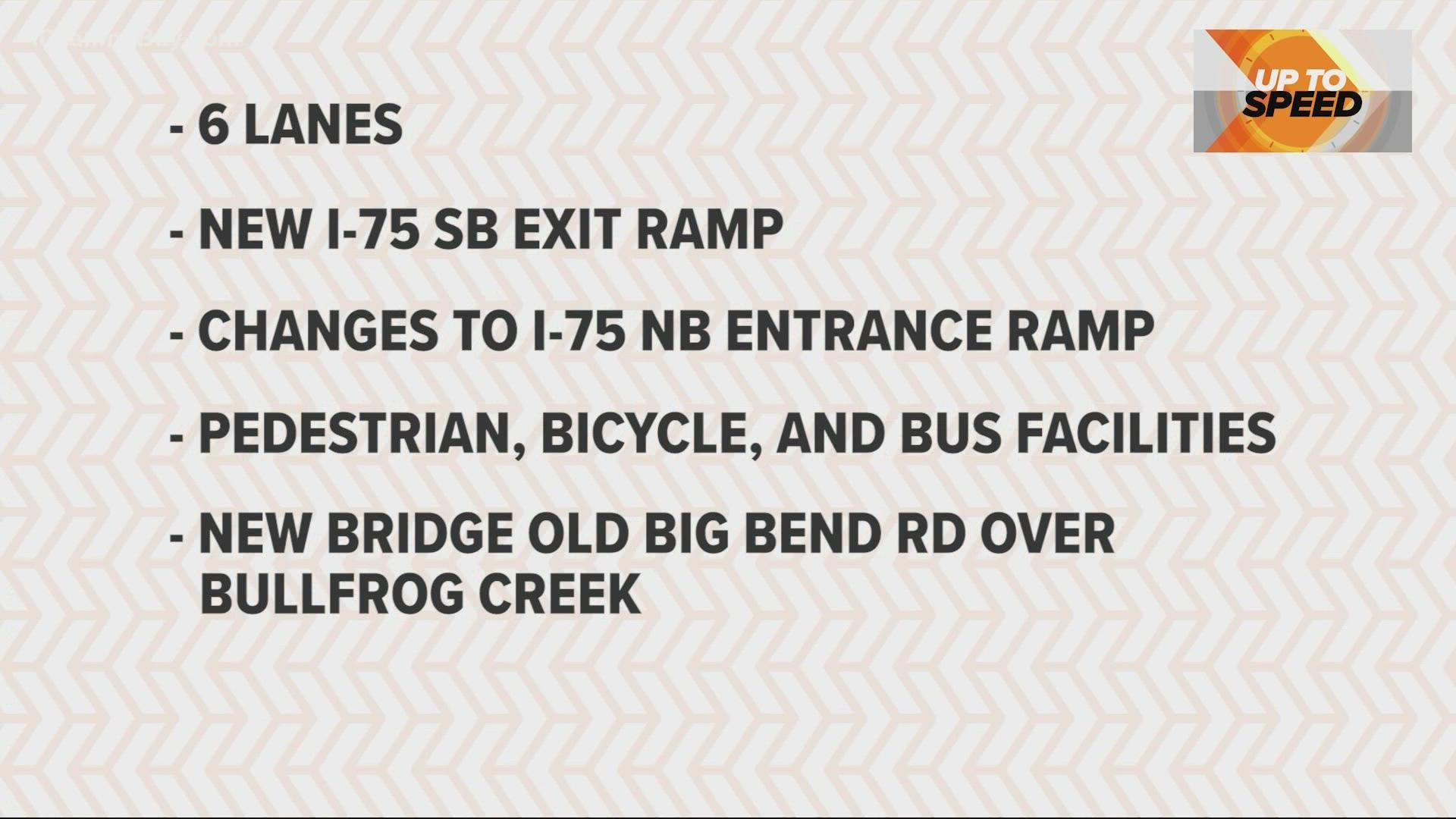 Plans include widening Big Bend Road from 4 to 6 lanes.