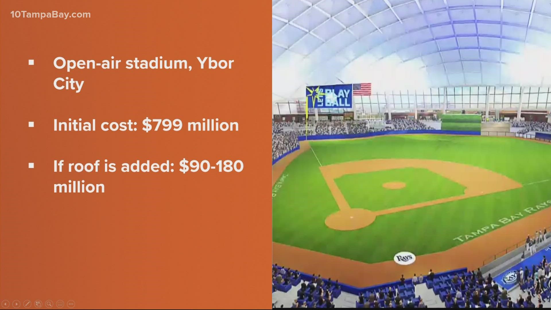 The Rays are in a race against time to nail down a new home before their lease at Tropicana Field ends in 2027.