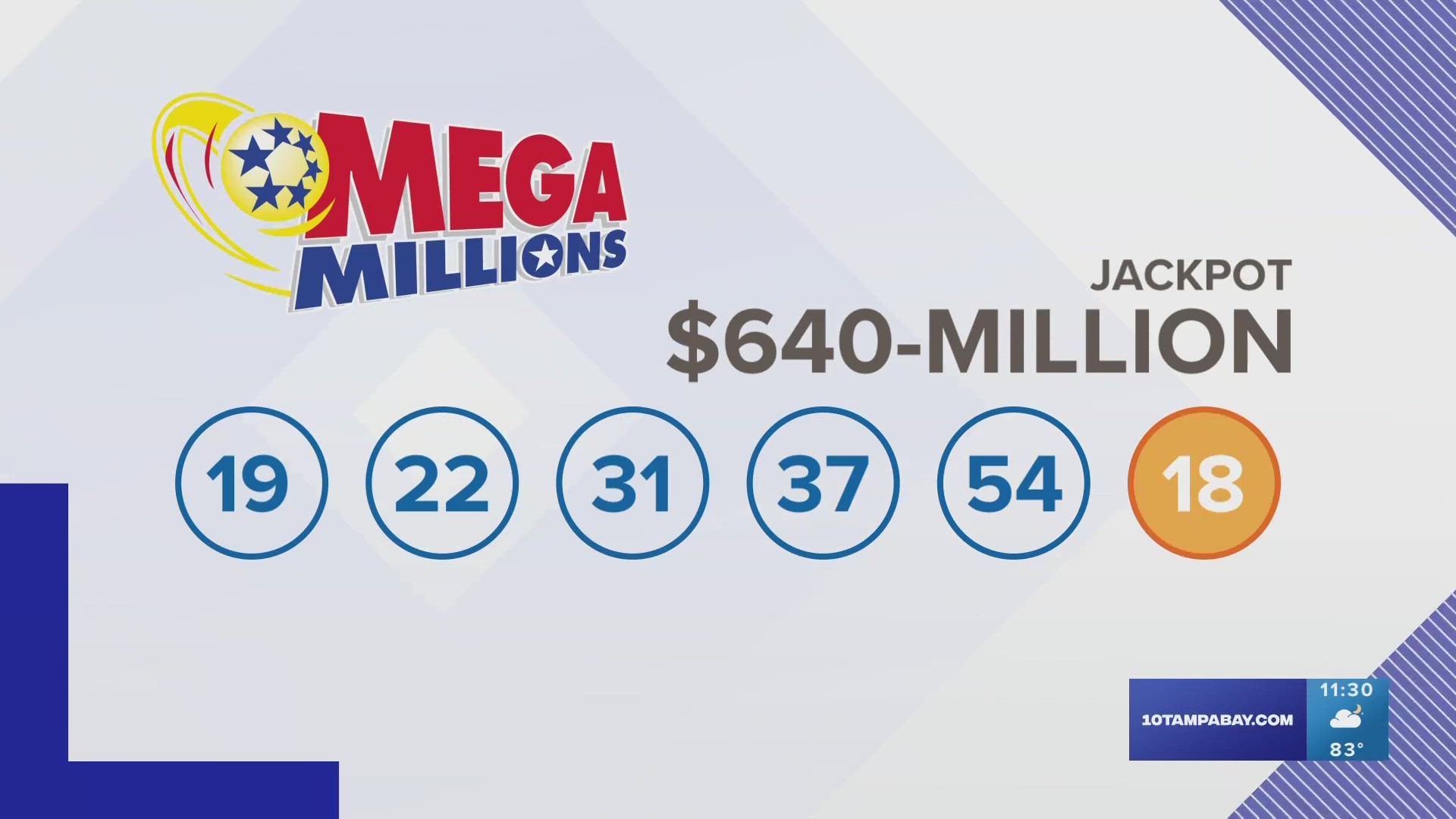 Florida Mega Millions July 18 drawing results 1 million ticket