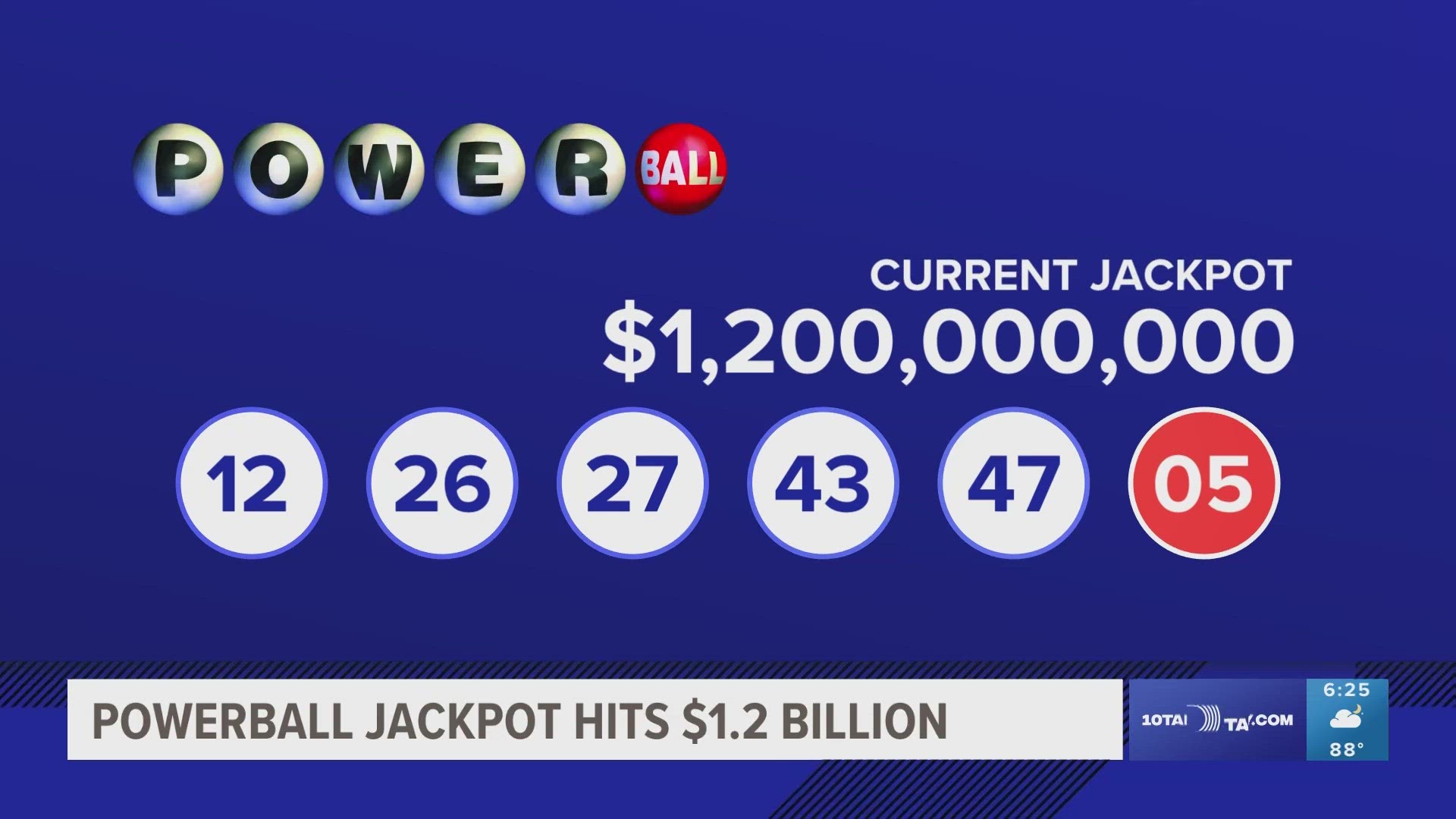 The Powerball jackpot for the next drawing will be among the largest lottery prizes of all time.