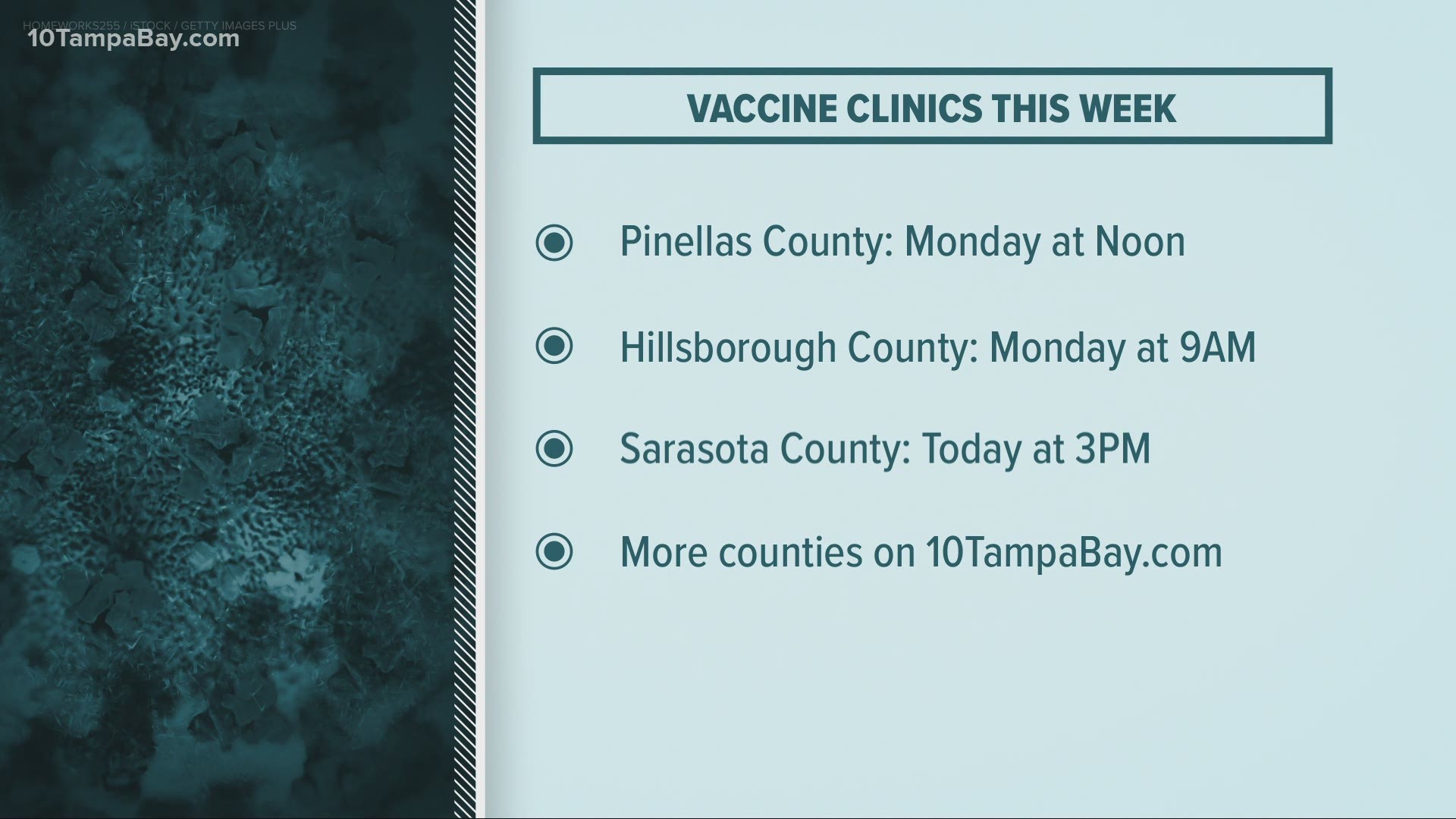 Florida Gov. Ron DeSantis signed an executive order to ensure senior citizens are the top priority when it comes to receiving vaccine doses.