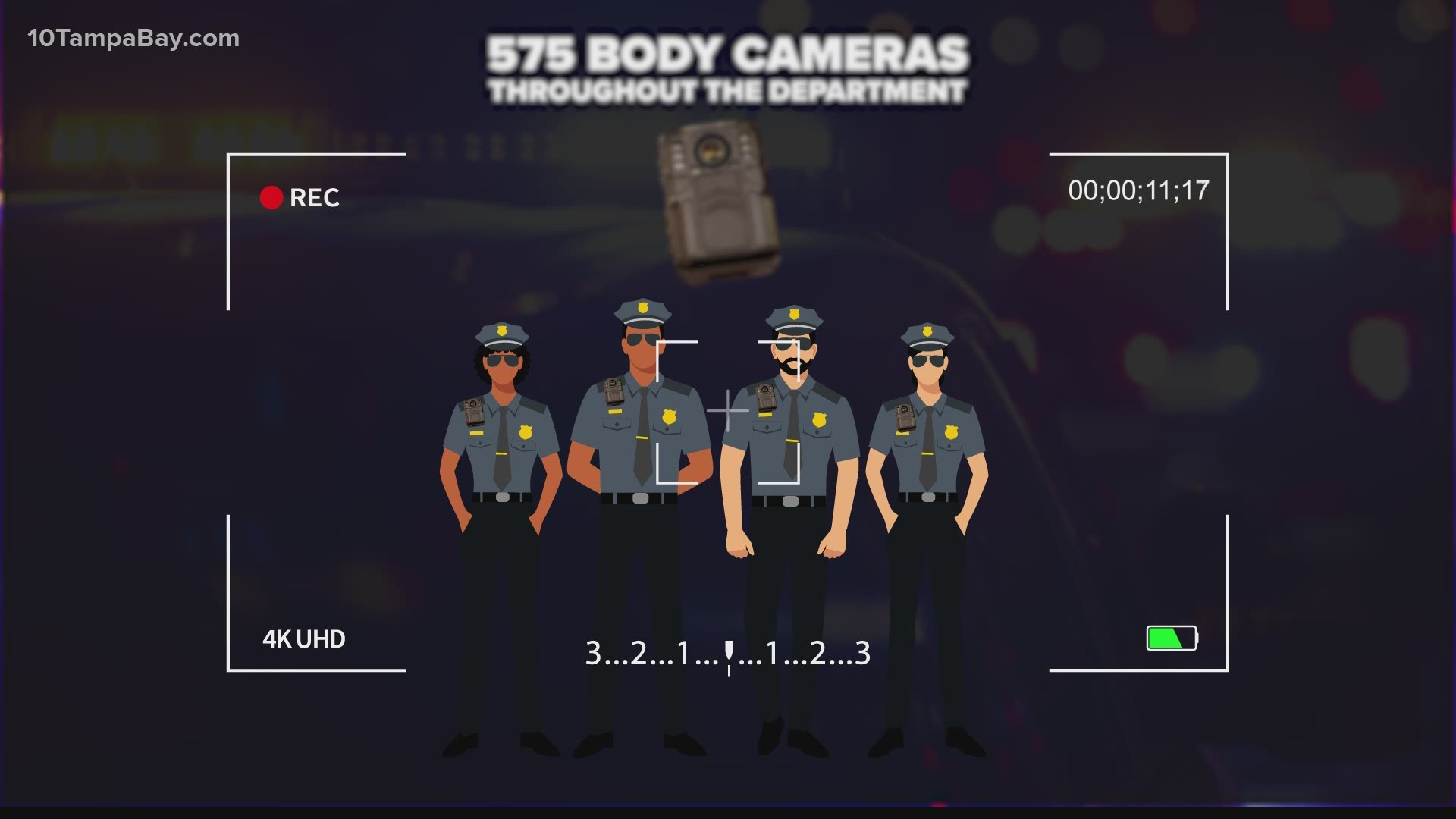 After years of consideration, the St. Petersburg Police Department launched a new body camera program that will eventually outfit all 575 officers with the devices.