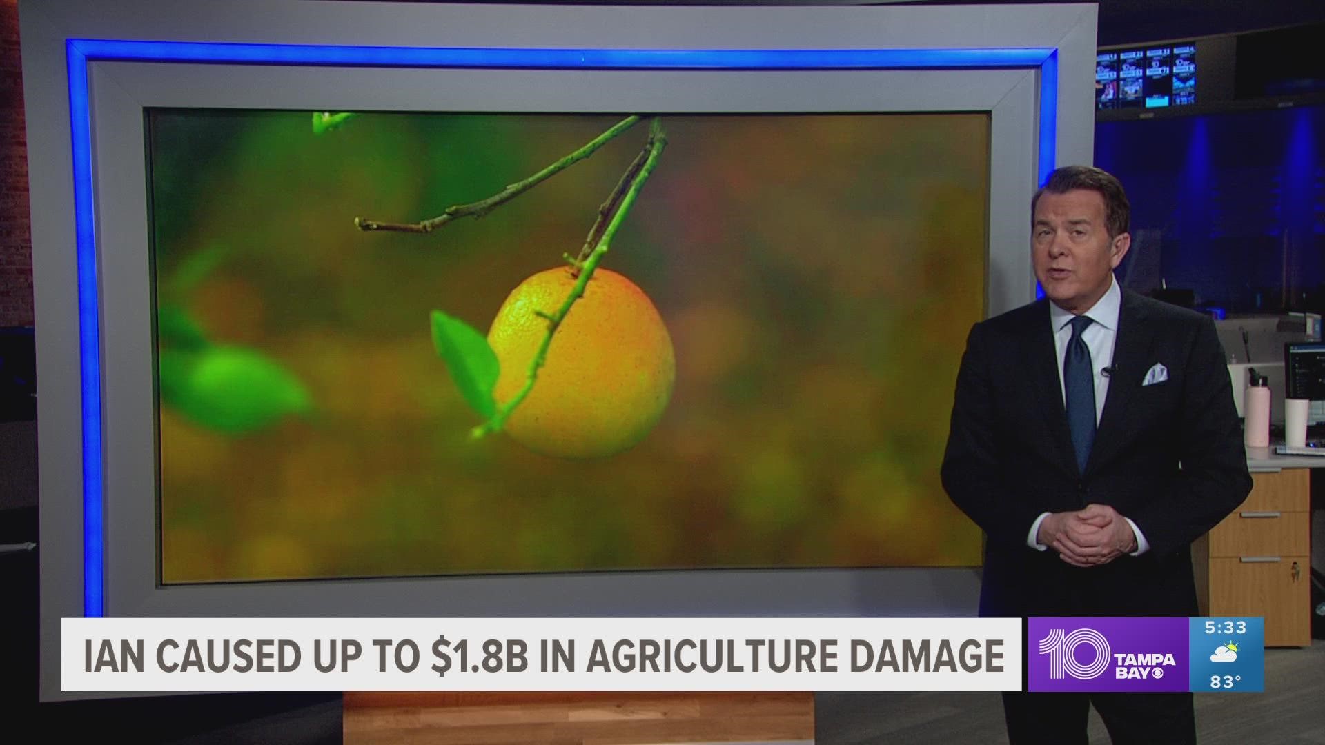 Crop damage ranged from $686 million to $1.2 billion.