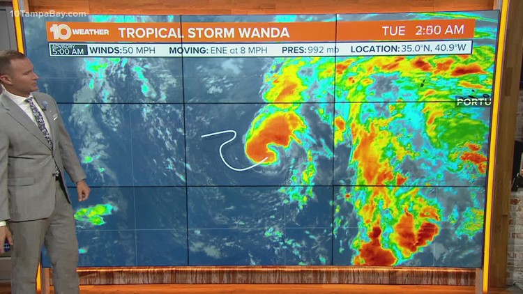 Tracking Tropical Storm Wanda