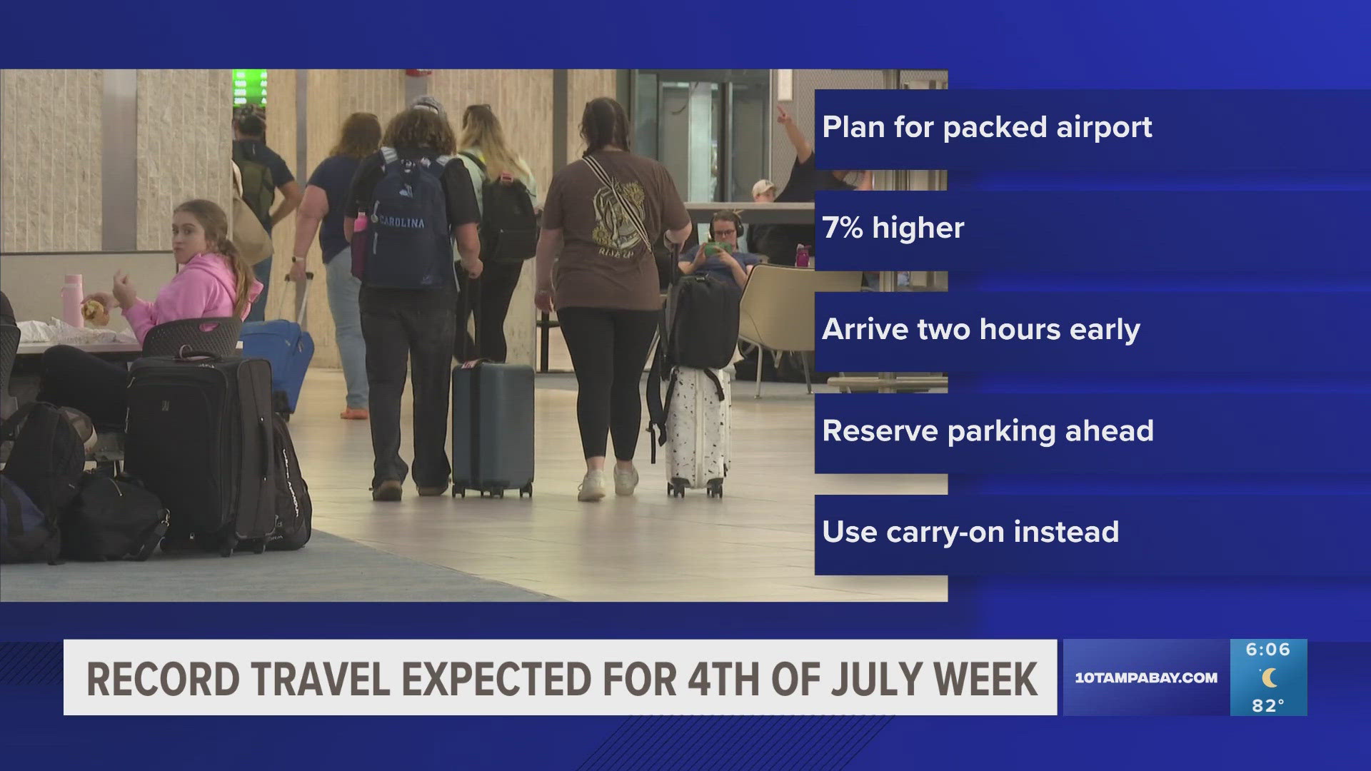 Airports across the country are expected to be slammed ahead of the holiday.