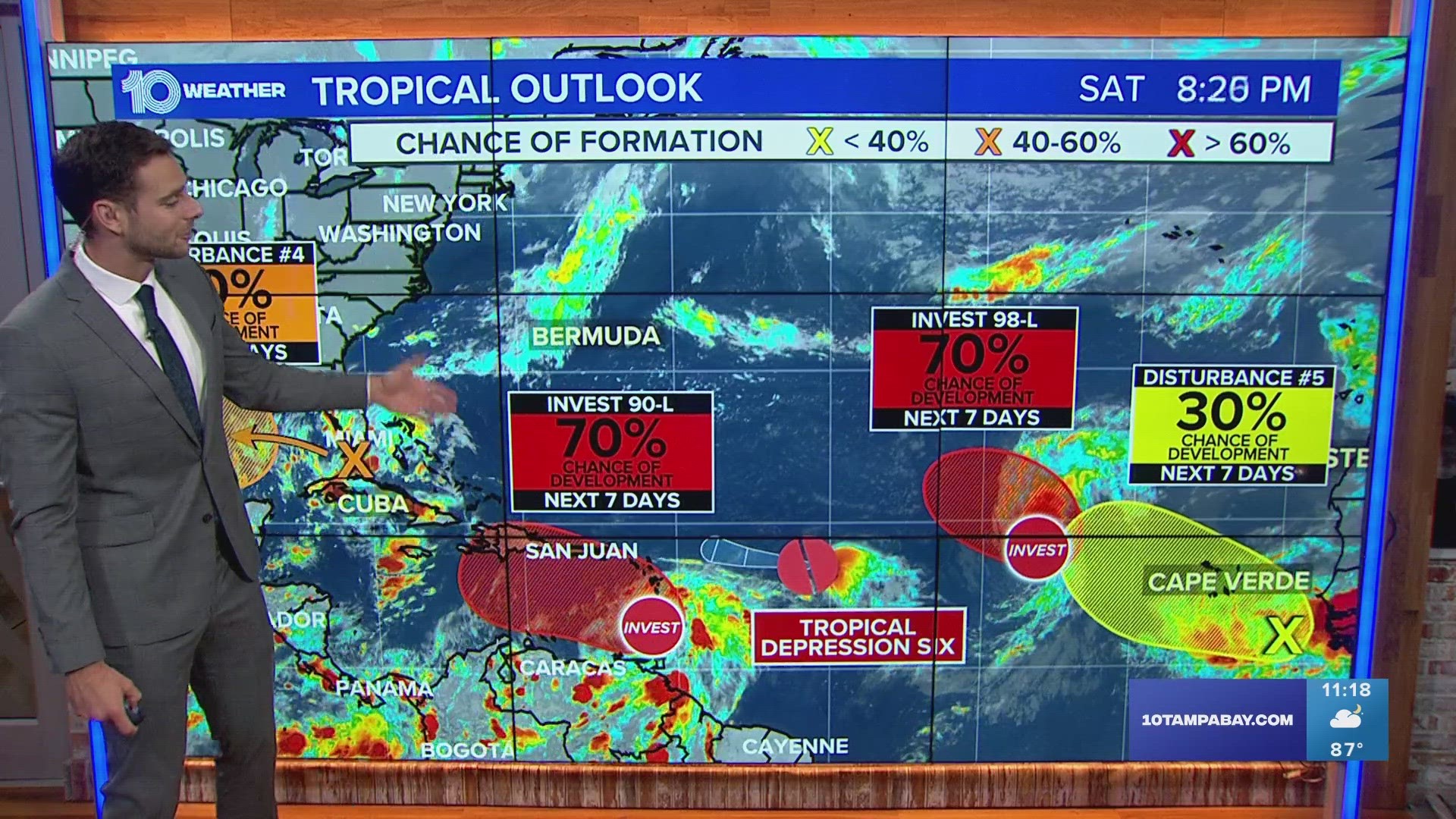 Tropical Depression Six has developed and a different tropical wave will bring rain chances Sunday to Florida.