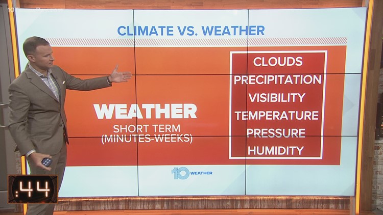 What is the difference between climate and weather?