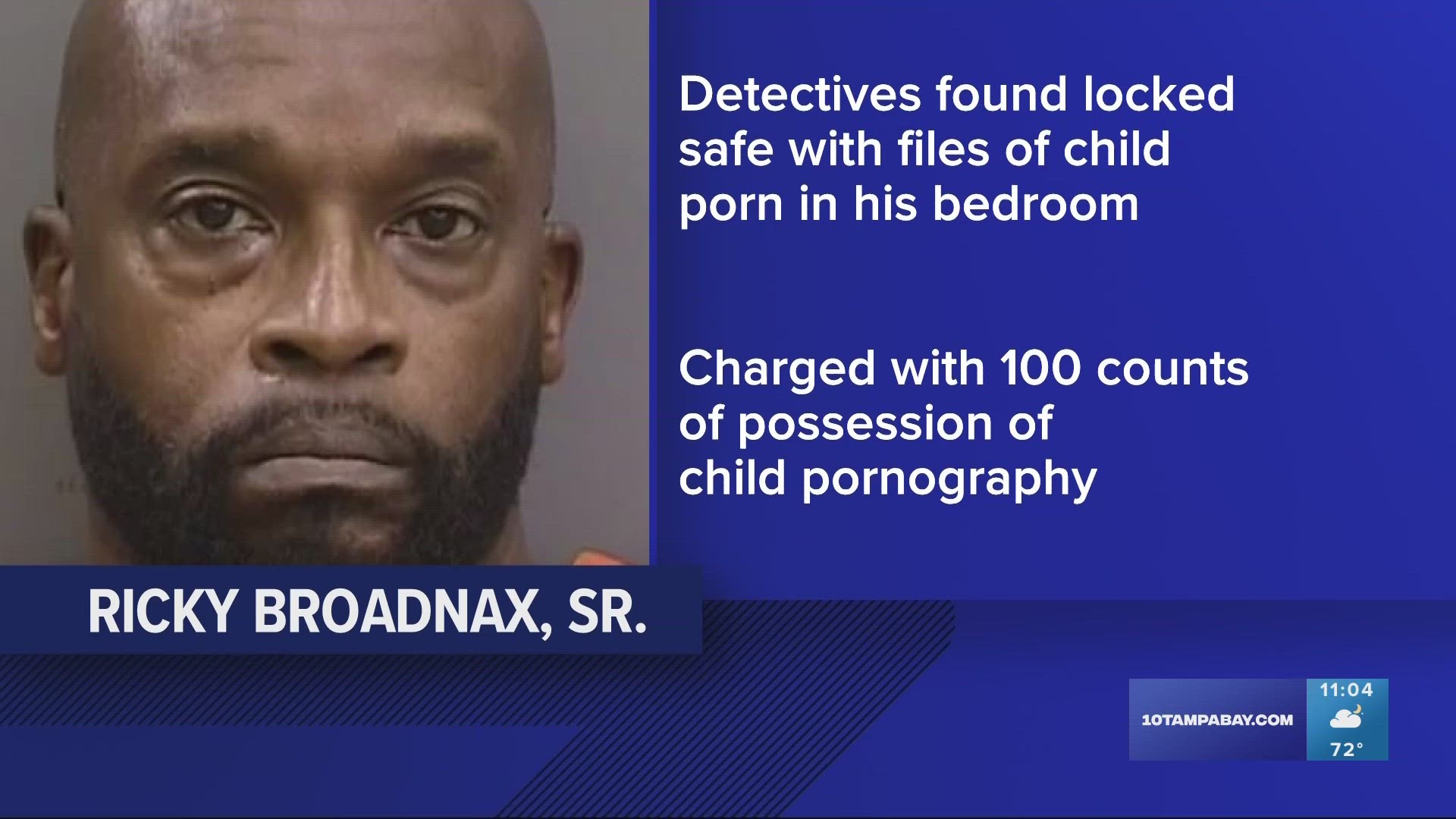 At this time, there are no listed victims related to his employment at Liberty Middle School, however, the investigation is active, police say.