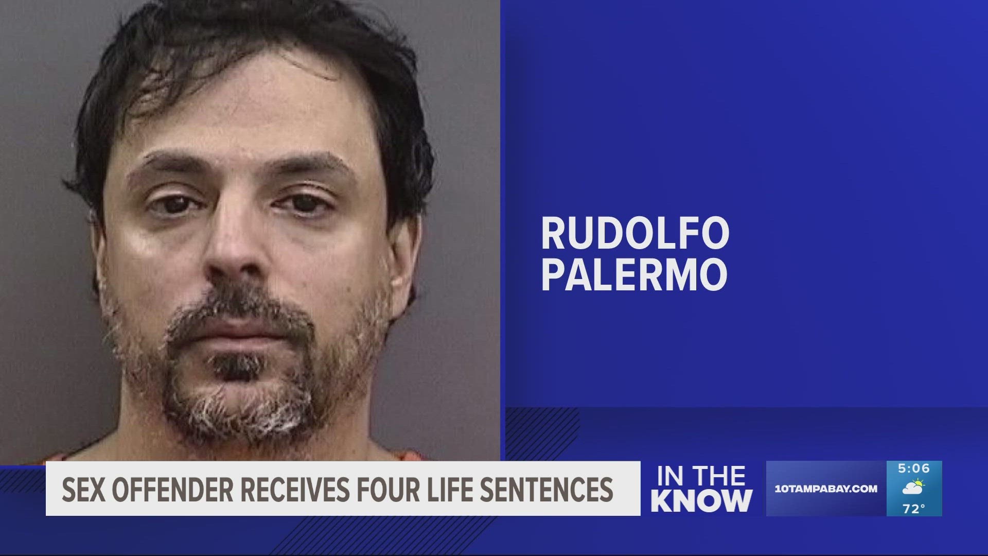 Rudolfo Palermo, 43, was found guilty of multiple counts of sexual battery.