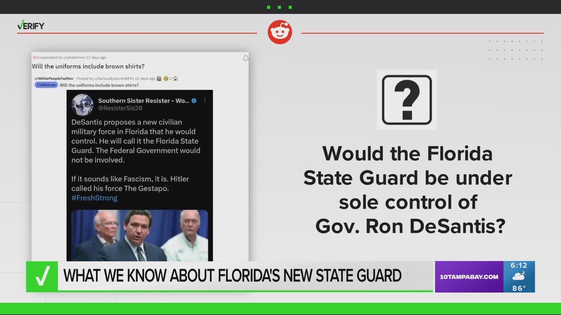 Congress authorizes state forces and experts say that means they could still be subject to federal intervention.