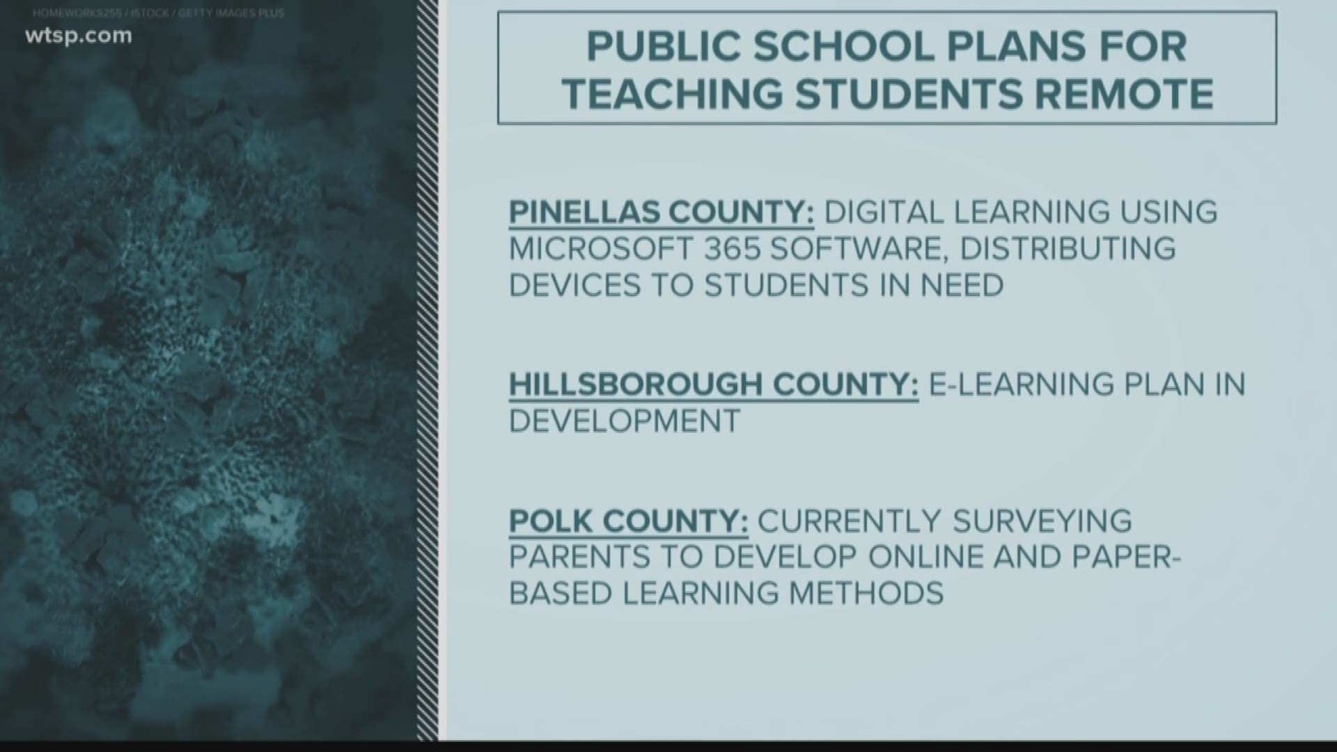 School across the Tampa Bay area worked to get their e-learning plans out before the end of spring break.