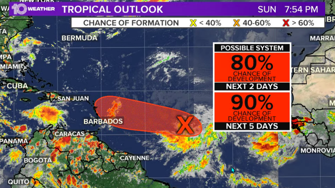 Keeping an eye on Invest 92L