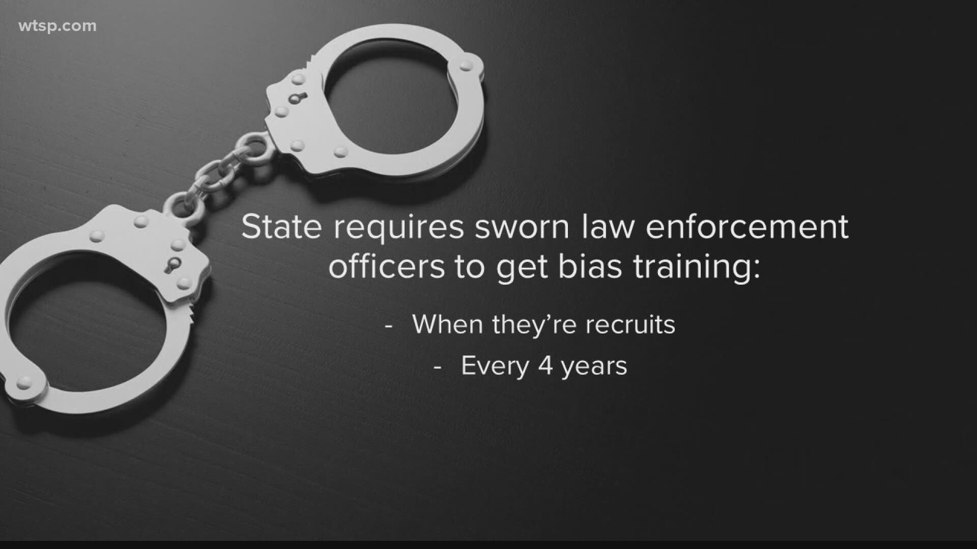 The state requires law enforcement to get bias training when they’re recruits, and then every four years after that. Some agencies do it more often.