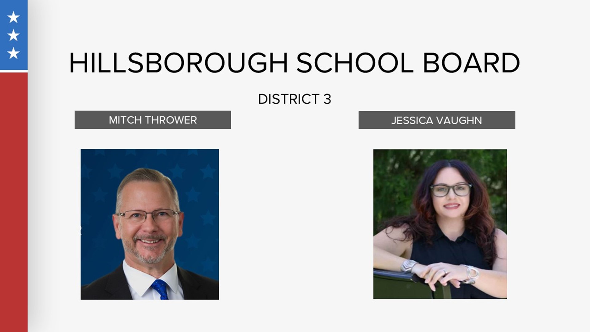 Who Is On The Ballot For Hillsborough County Schools Wtsp