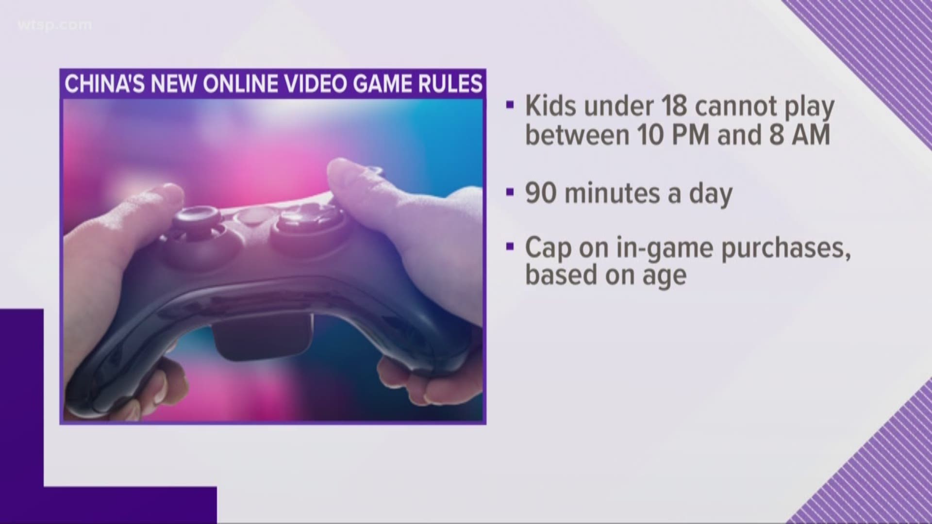 China bans kids from playing online video games during the week