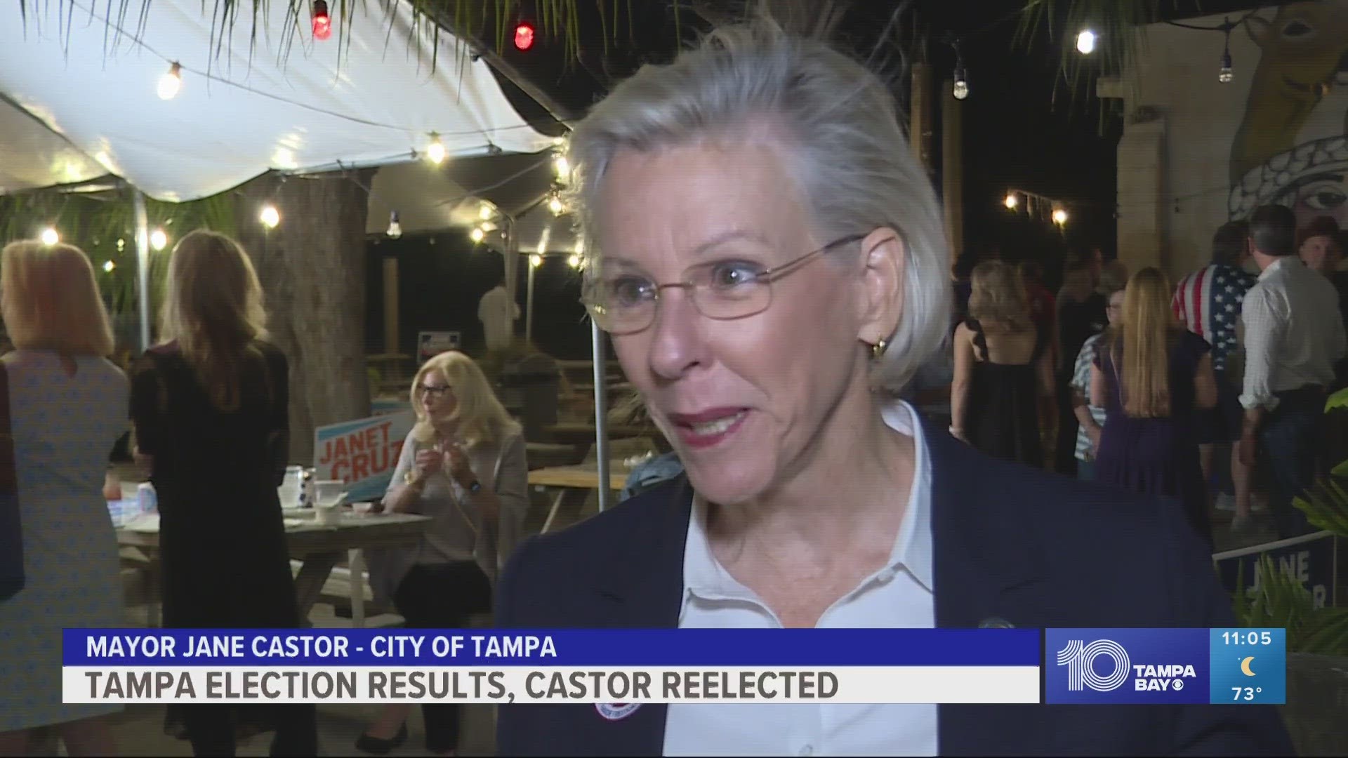 Tampa Elections Castor secures mayoral seat for 2nd term