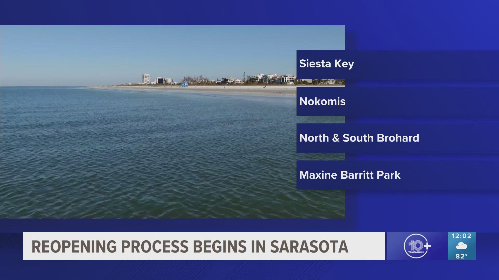 Several beaches in Sarasota County are set to reopen.