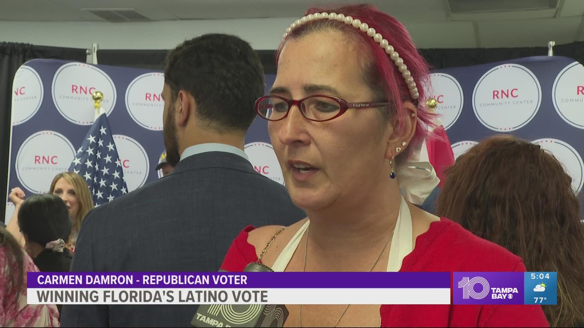 The Latino population makes up 21% of eligible voters in Florida.