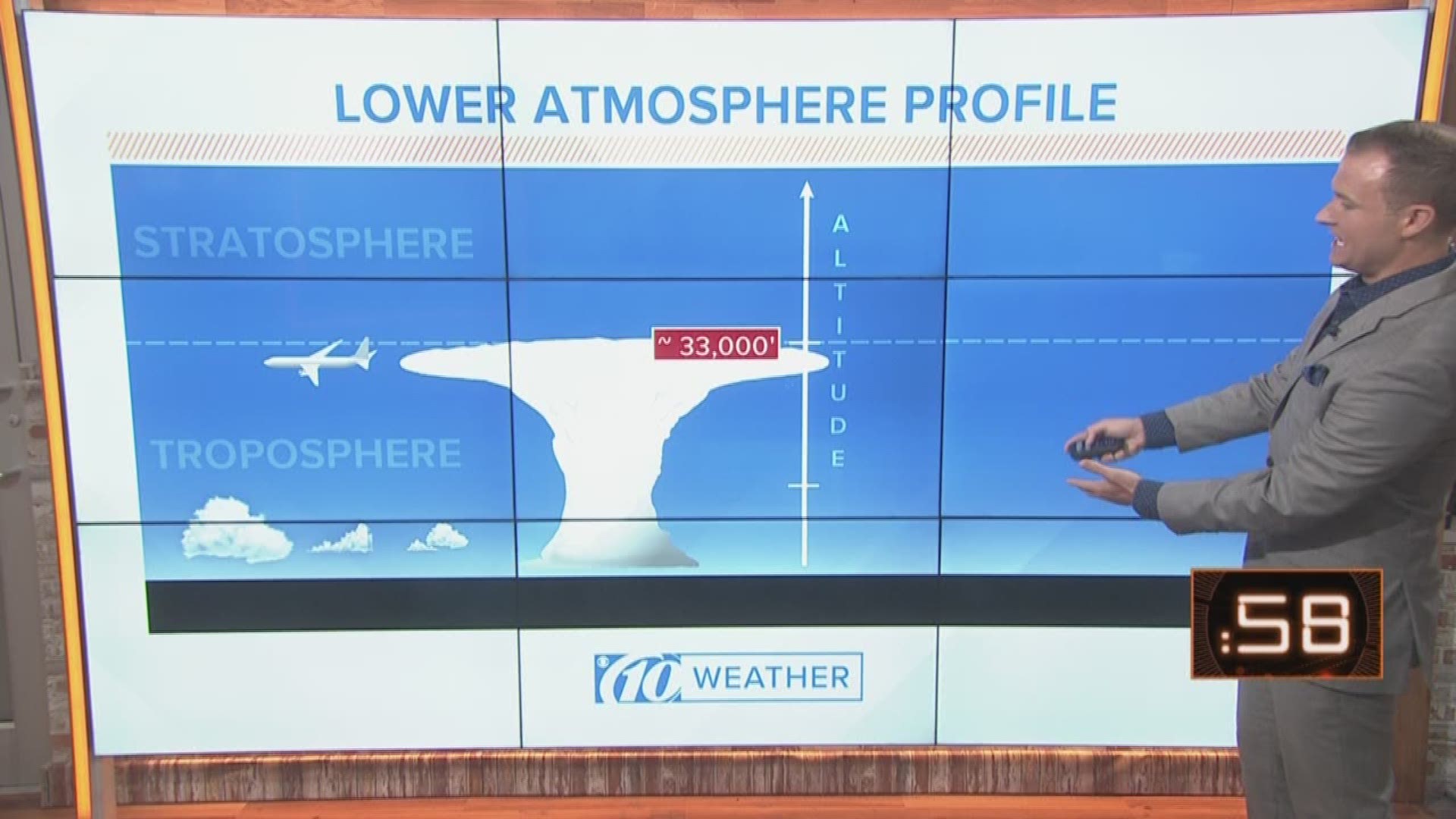 Meteorologist Grant Gilmore explains why hail is only seen during thunderstorms.