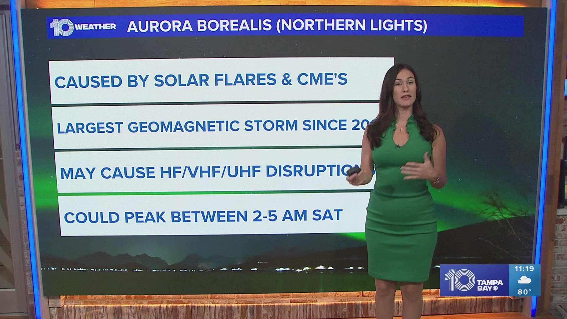 A large portion of the U.S. will likely see increased Northern Lights activity Friday night and throughout the weekend. But what about Florida?