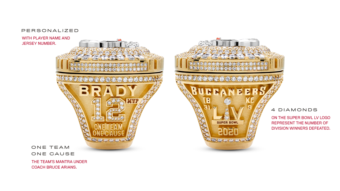 Tampa Bay Buccaneers unveil Super Bowl rings