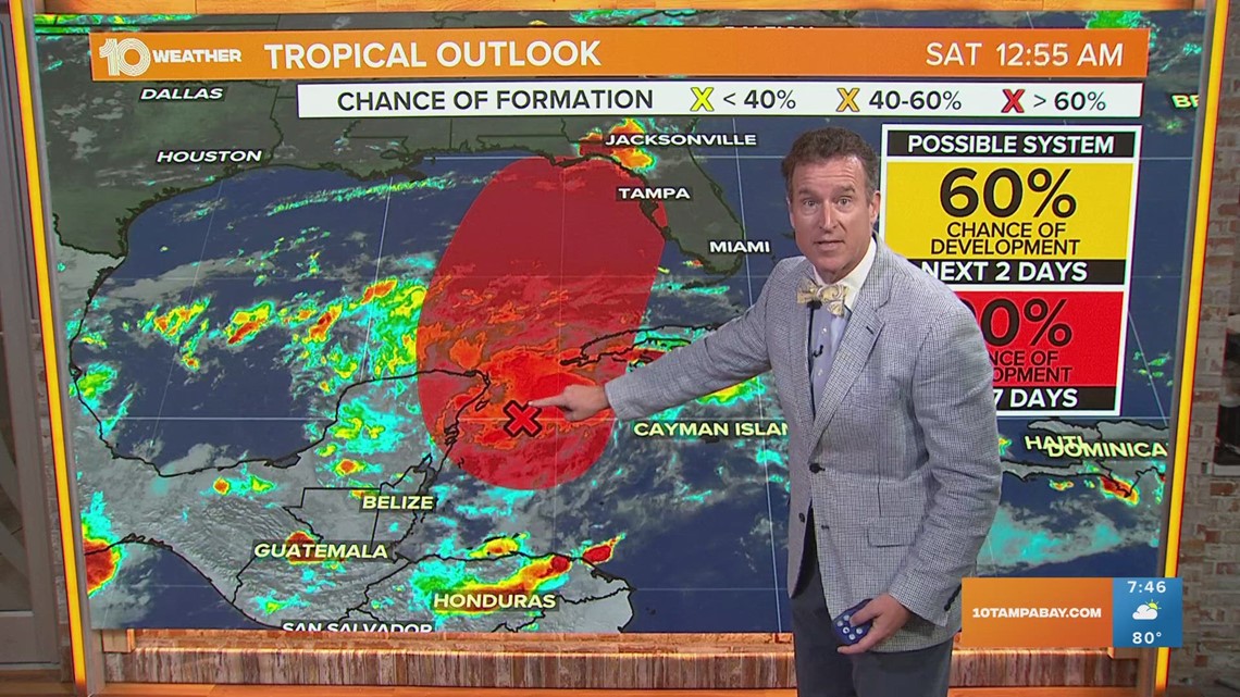 Tracking The Tropics Tropical Development Likely In The Caribbean